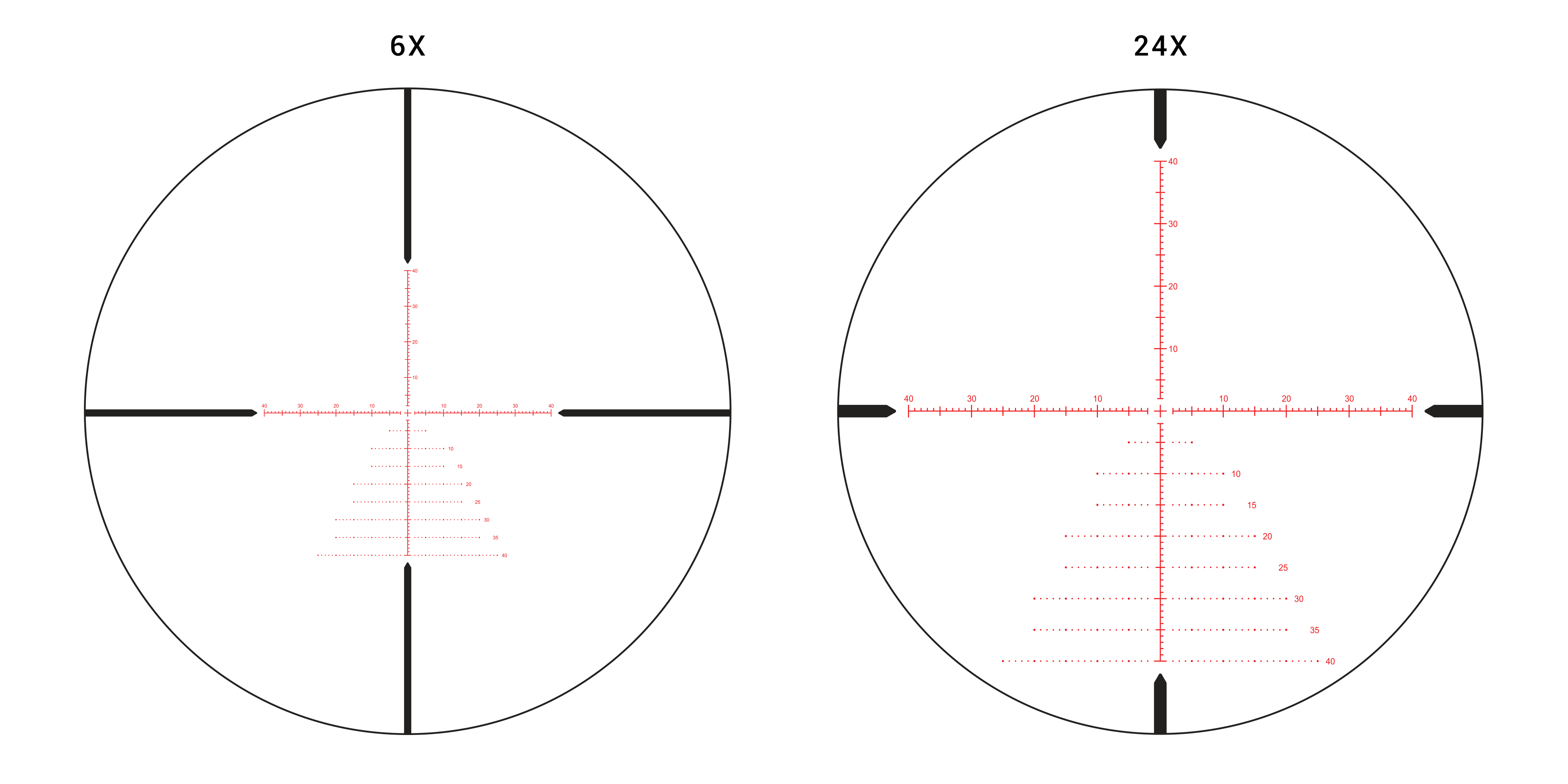 Athlon Helos BTR 6-24×50 APLR2 FFP IR MOA