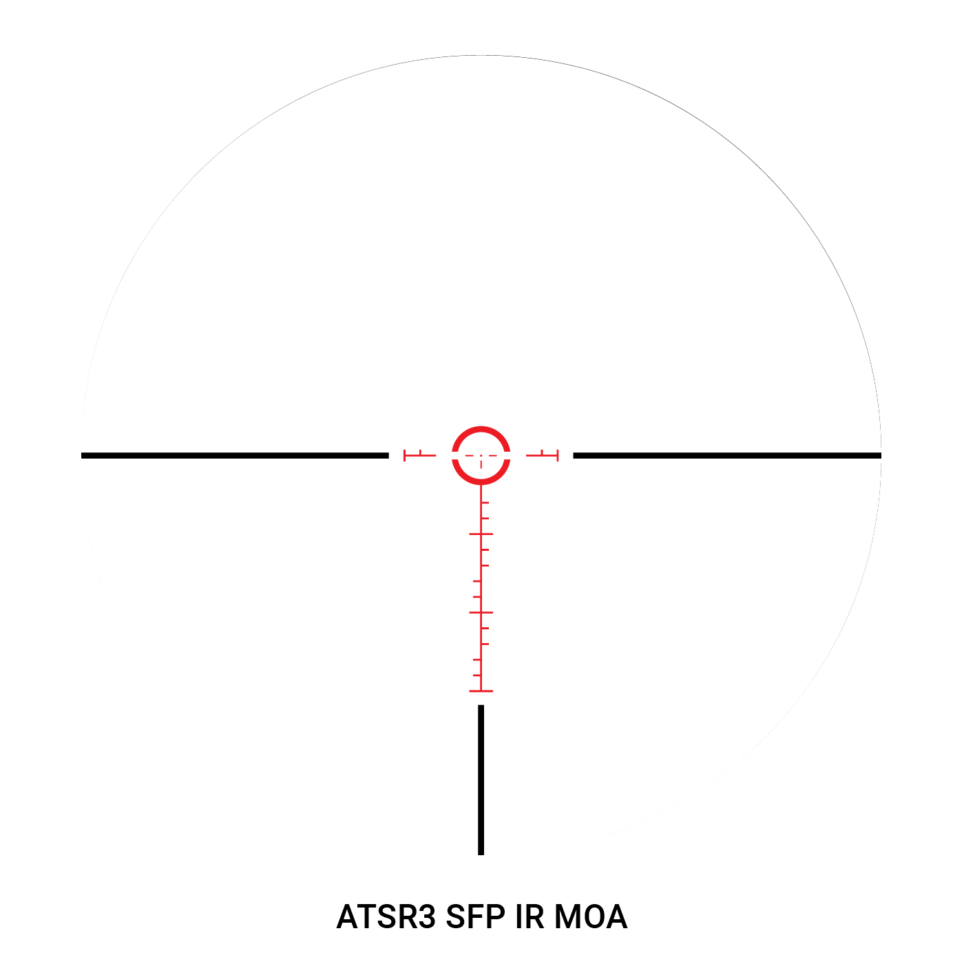 ATSR3-SFP-IR-MOA.png