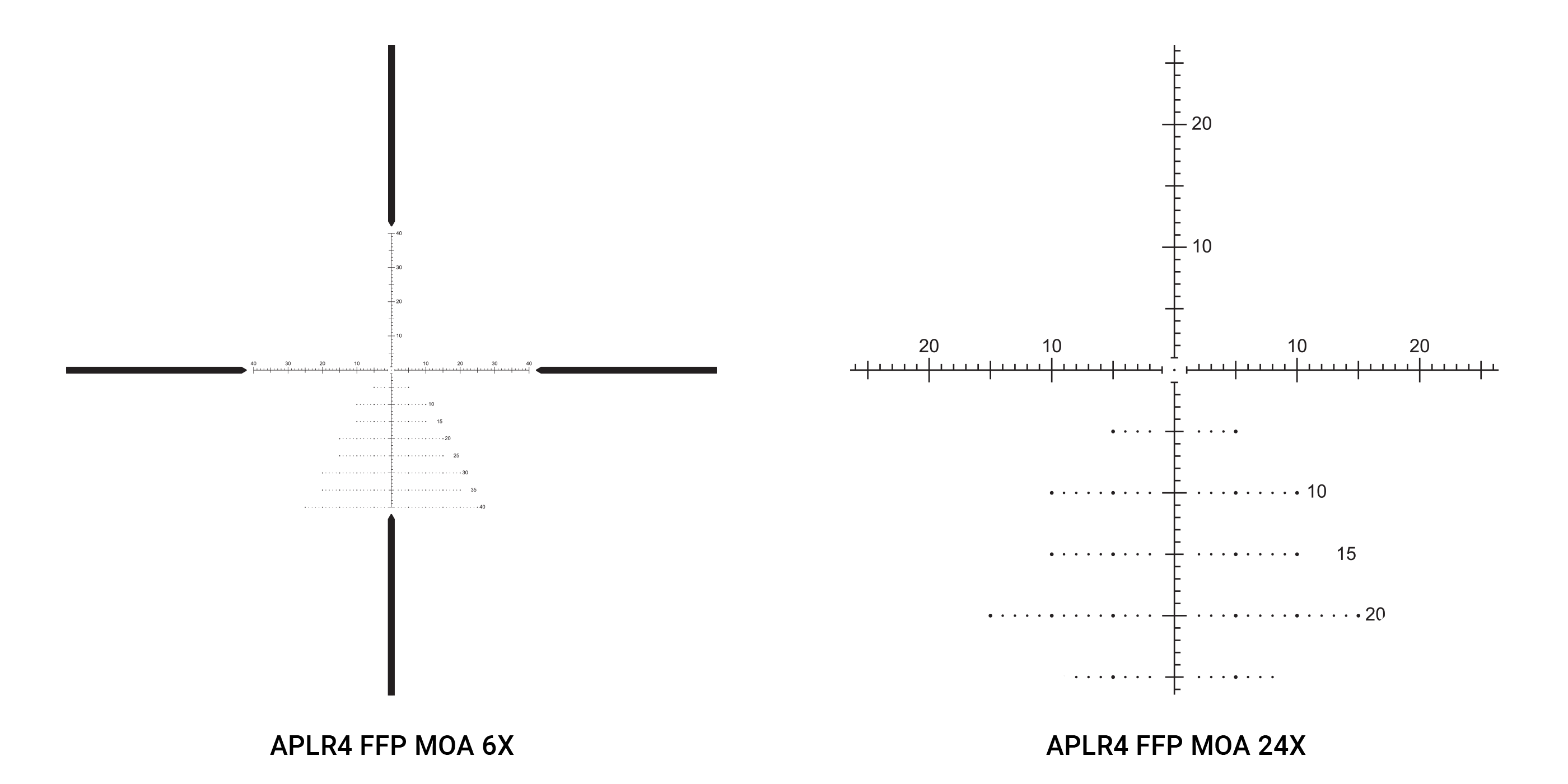 The New Athlon Midas TAC Riflescopes Have Arrived APLR4-FFP-MOA-PWR