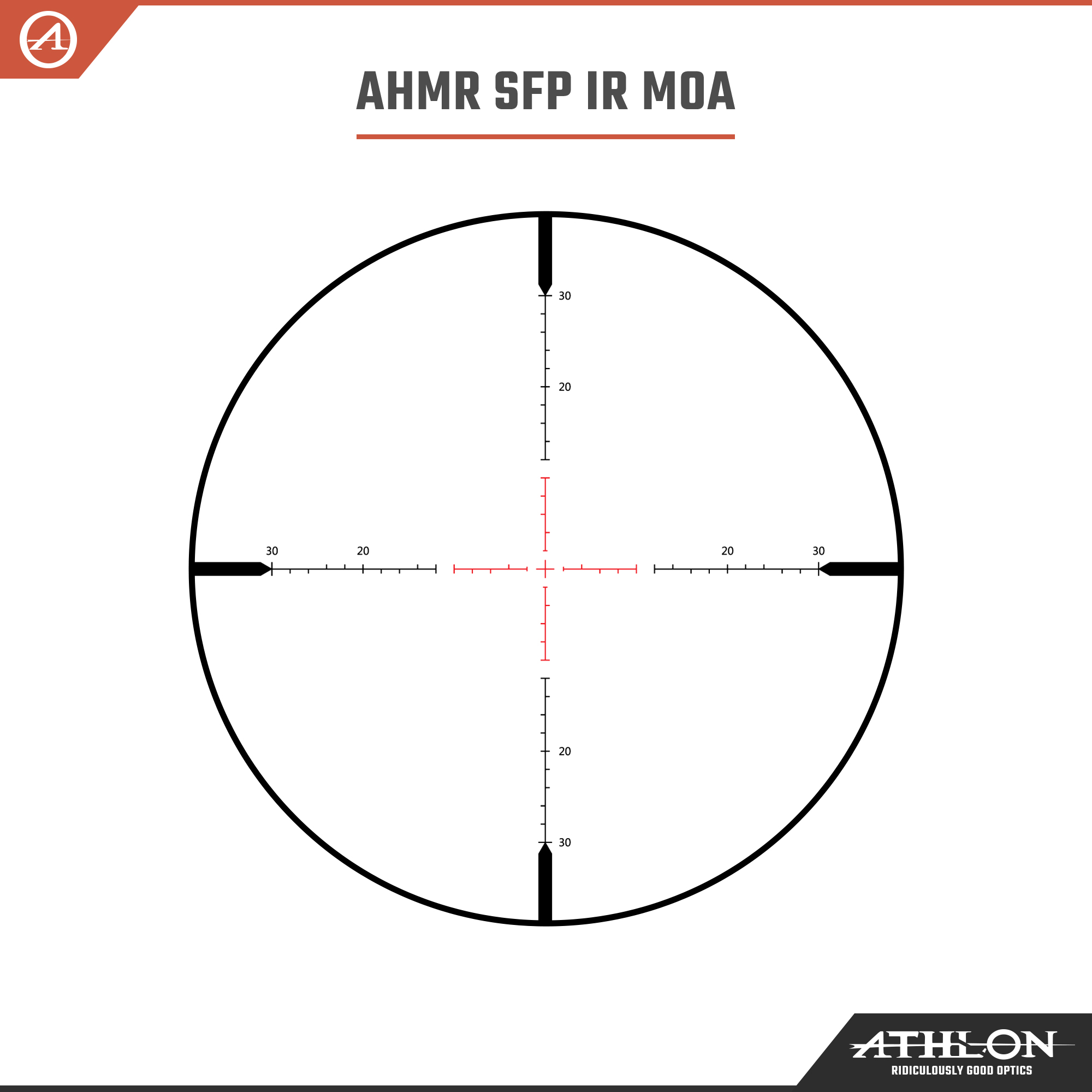 Athlon Optics Midas BTR GEN2 HD 4.5-27x50