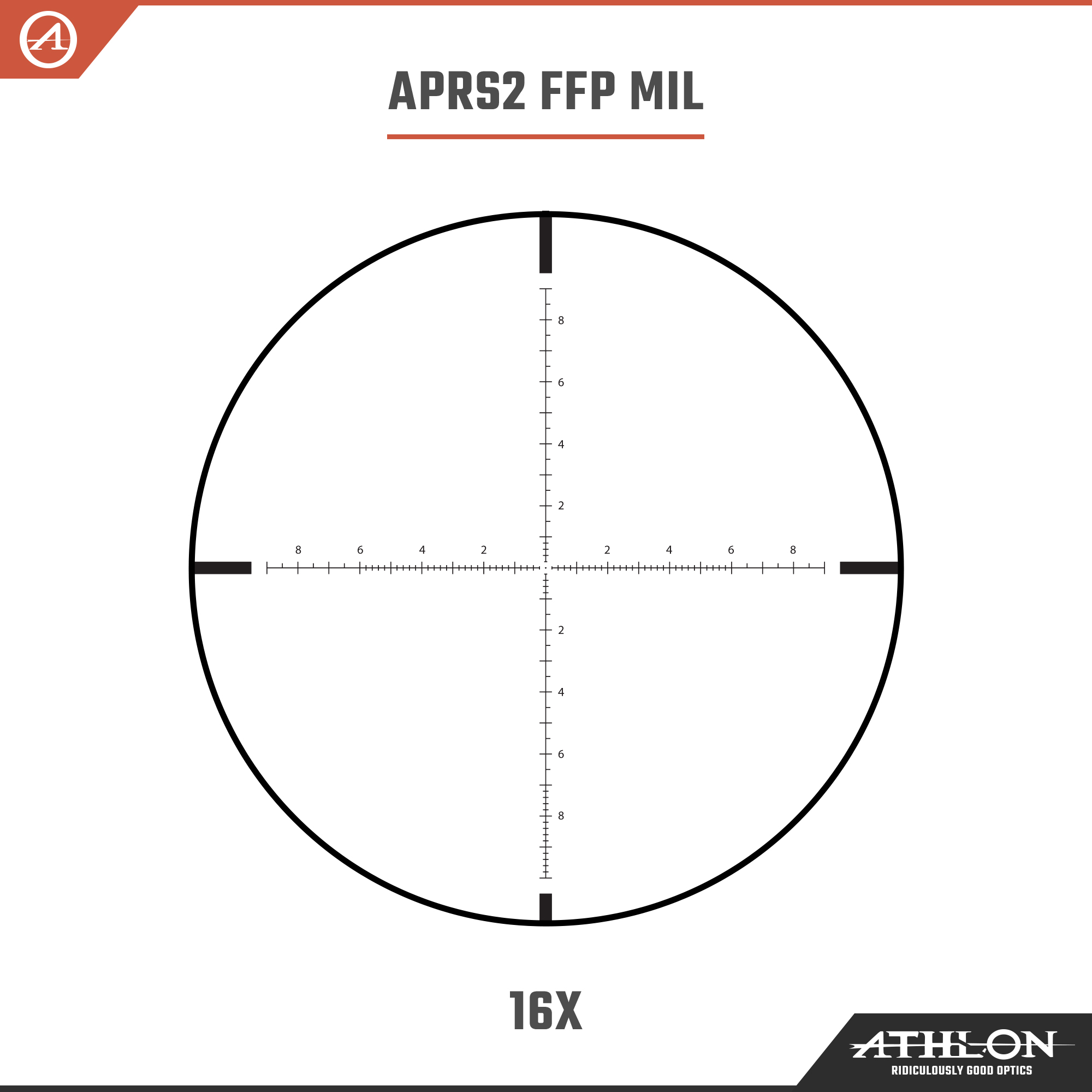 Athlon Optics Midas TAC HD 4-16x44 APRS2 FFP MIL Reticle