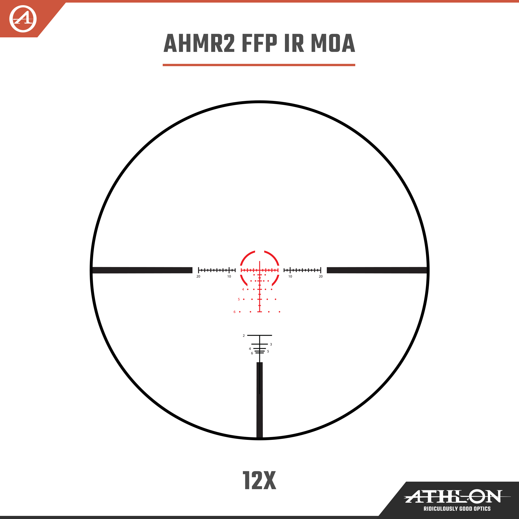 Athlon Optics Helos BTR GEN2 2-12x42