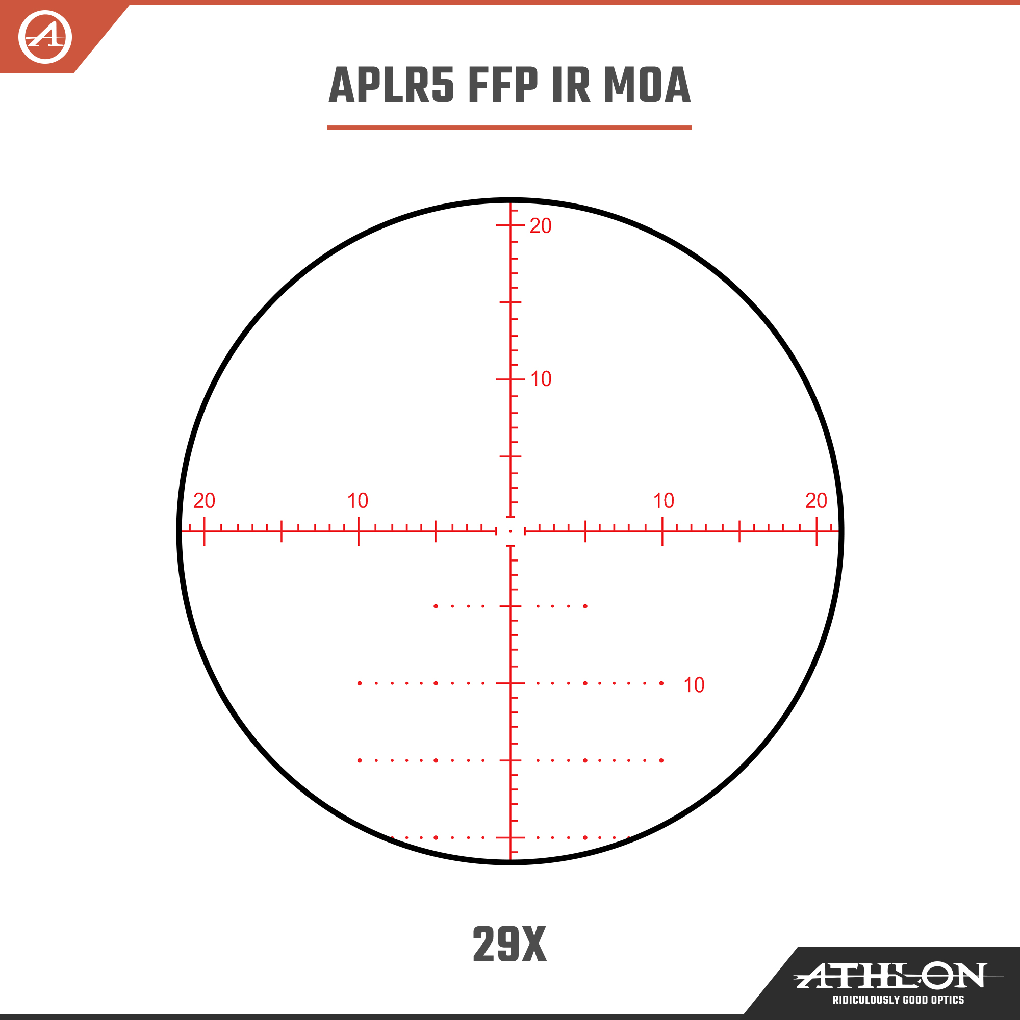 Athlon Optics Cronus BTR GEN2 UHD 4.5-29x56 APLR5 FFP IR MOA Reticle